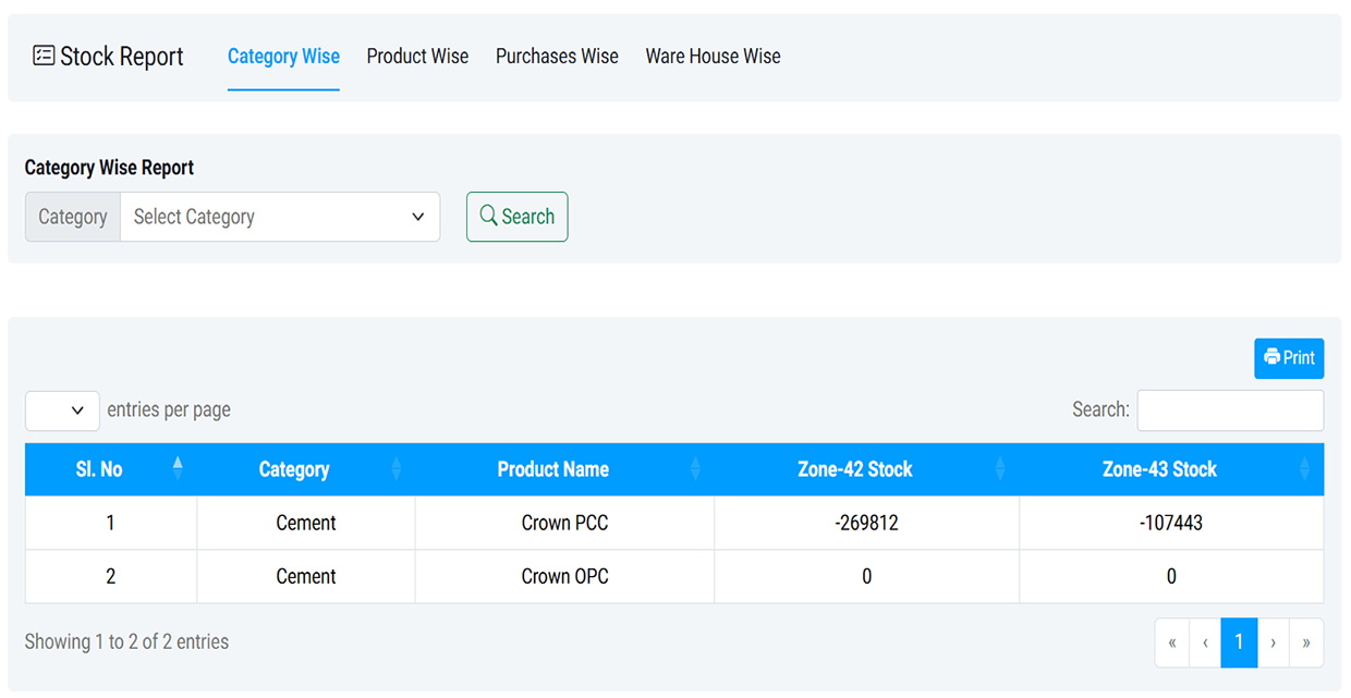 dealerPRO-category-stock 